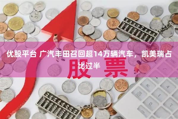 优股平台 广汽丰田召回超14万辆汽车，凯美瑞占比过半