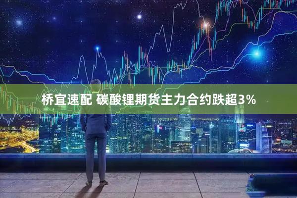 桥宜速配 碳酸锂期货主力合约跌超3%